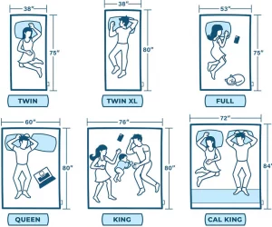 Mattress Guide